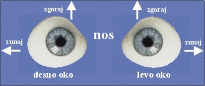 Za povečanje kliknite prosim na sliko